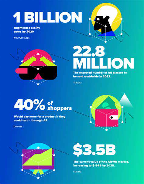 AR for Retail: Virtual Try On Experiences and Personalized Shopping