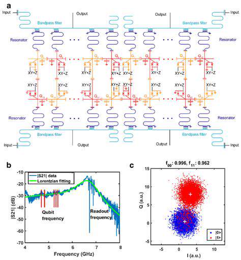 AdvancedSensingTechniques:SuperconductingCircuitsandAtomicClocks
