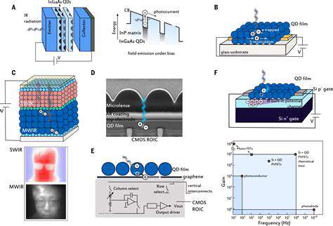 Quantum Sensing: Advancements in Measurement and Detection