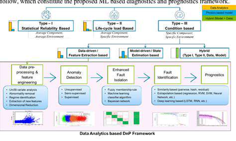 Data-DrivenDiagnosticsandRiskAssessment