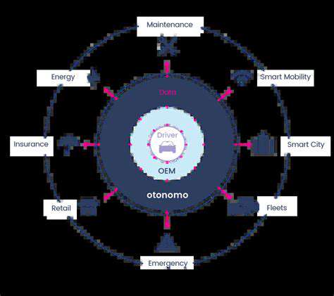 IoT in Automotive: Connected Cars and Intelligent Transport