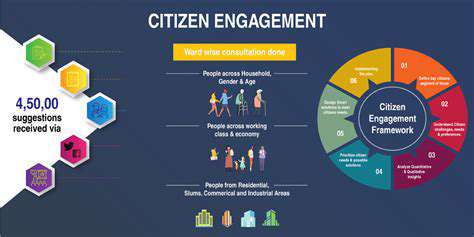EnhancingPublicSafetyThroughCitizenEngagement