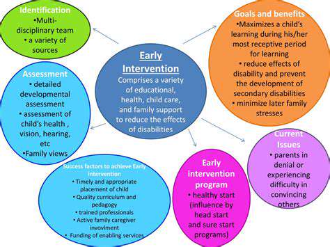 IdentifyingStudentsatRisk:EarlyInterventionStrategies