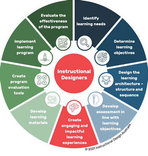AI for Synchronous Online Learning: Enhancing Real Time Interaction