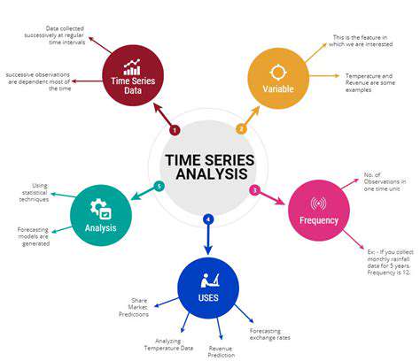 KeyConceptsinTimeSeriesAnalysis