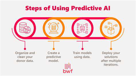 LeveragingAIforPredictiveModeling