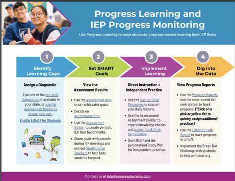 AI for Adaptive Learning: Student Engagement and Motivation