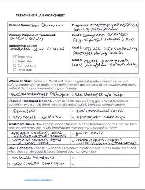 PersonalizedSpeechPracticePlans:ARevolutioninTherapy