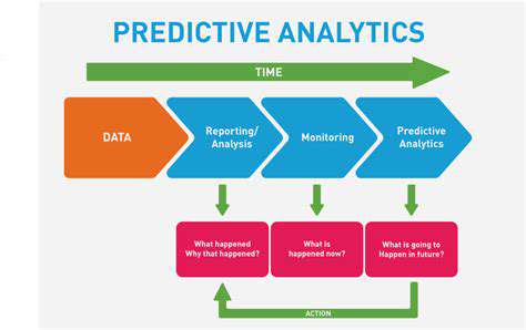 PredictiveAnalyticsforOptimizedResourceAllocation