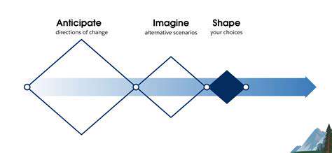 PredictivePowerforFuture-ForwardDecisions
