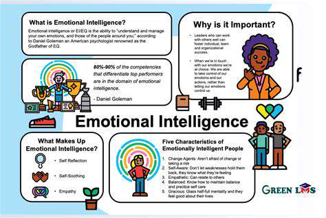 AI in Emotional Intelligence Education: Developing Soft Skills