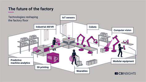 Digital Transformation in Manufacturing: Industry 40