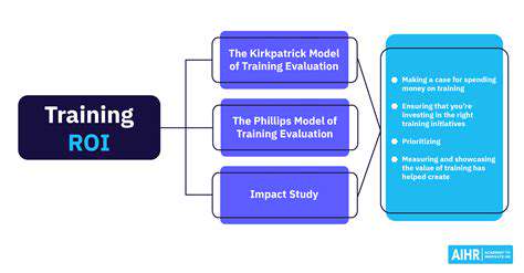 Virtual Reality for Employee Training: Immersive Learning Experiences