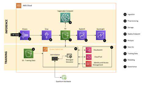 Quantum Computing for Financial Services: Risk Management