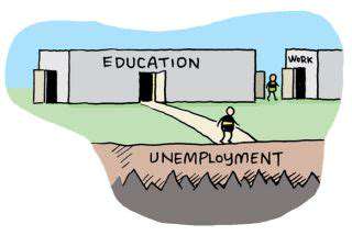 TheImpactonEducationandEmployment