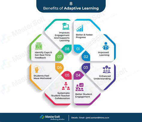 AdaptiveLearning:RespondingtoIndividualNeedsinReal-Time