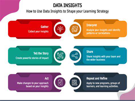 From Data to Decisions: AI Powered Educational Intelligence