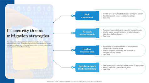 Real-TimeDetectionandMitigationStrategies