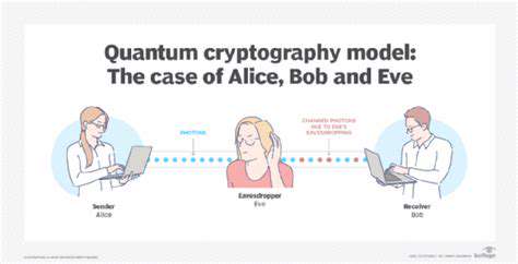 Quantum Cryptanalysis: The Threat to Current Encryption